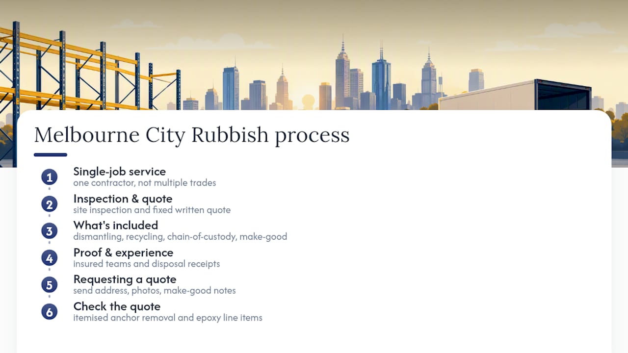 How Melbourne City Rubbish handles pallet racking removal — overview diagram