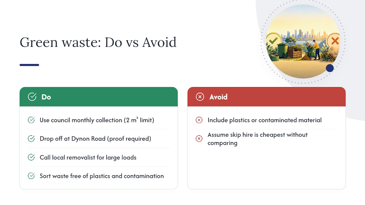 Frequently asked questions — overview diagram