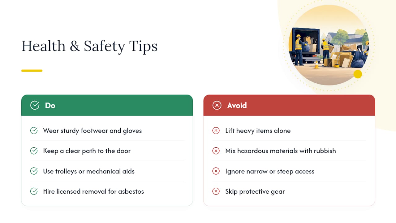 What health and safety issues come up during rubbish removal? — overview diagram