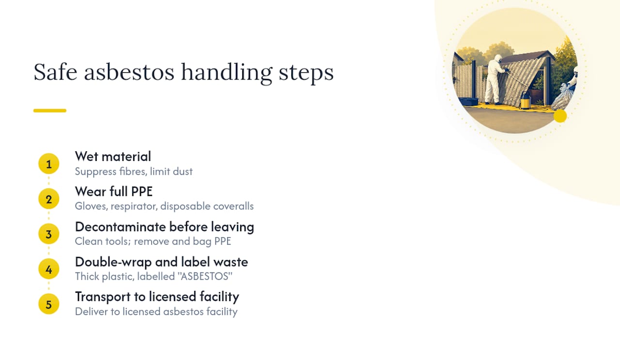 Safe asbestos fence removal and disposal steps