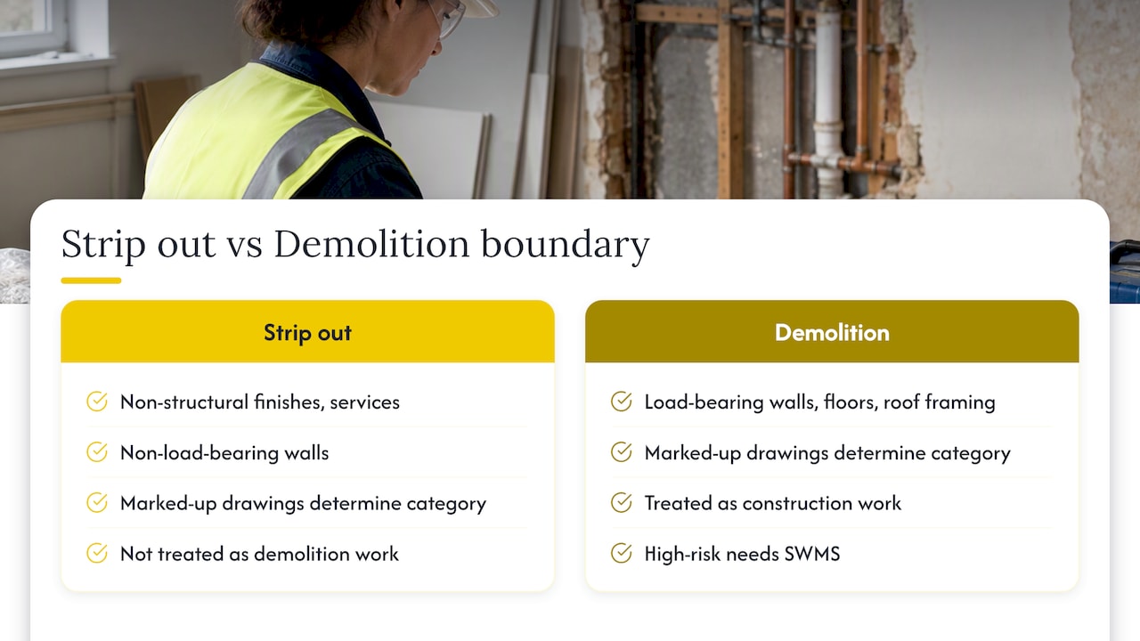 The difference in plain English: the boundary managers should use — overview diagram