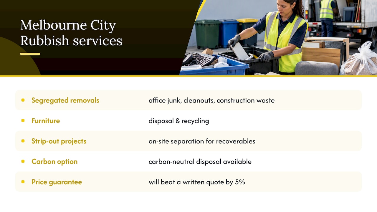Where Melbourne City Rubbish fits into your action plan — overview diagram