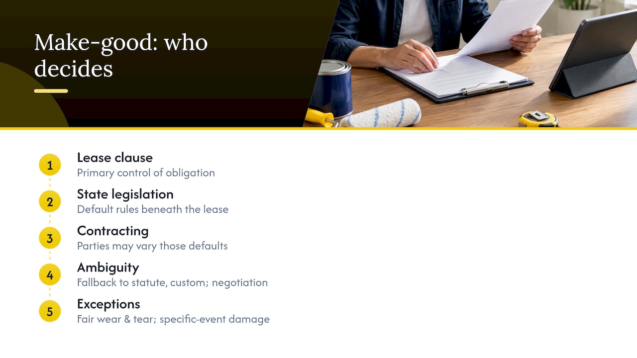 Lease clause and statutory make-good relationship