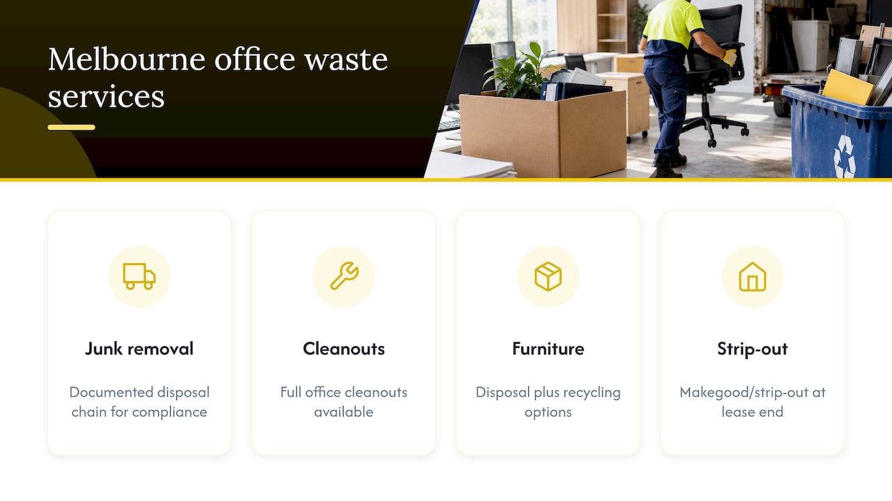 Melbourne City Rubbish: a practical option for office relocation waste removal — overview diagram