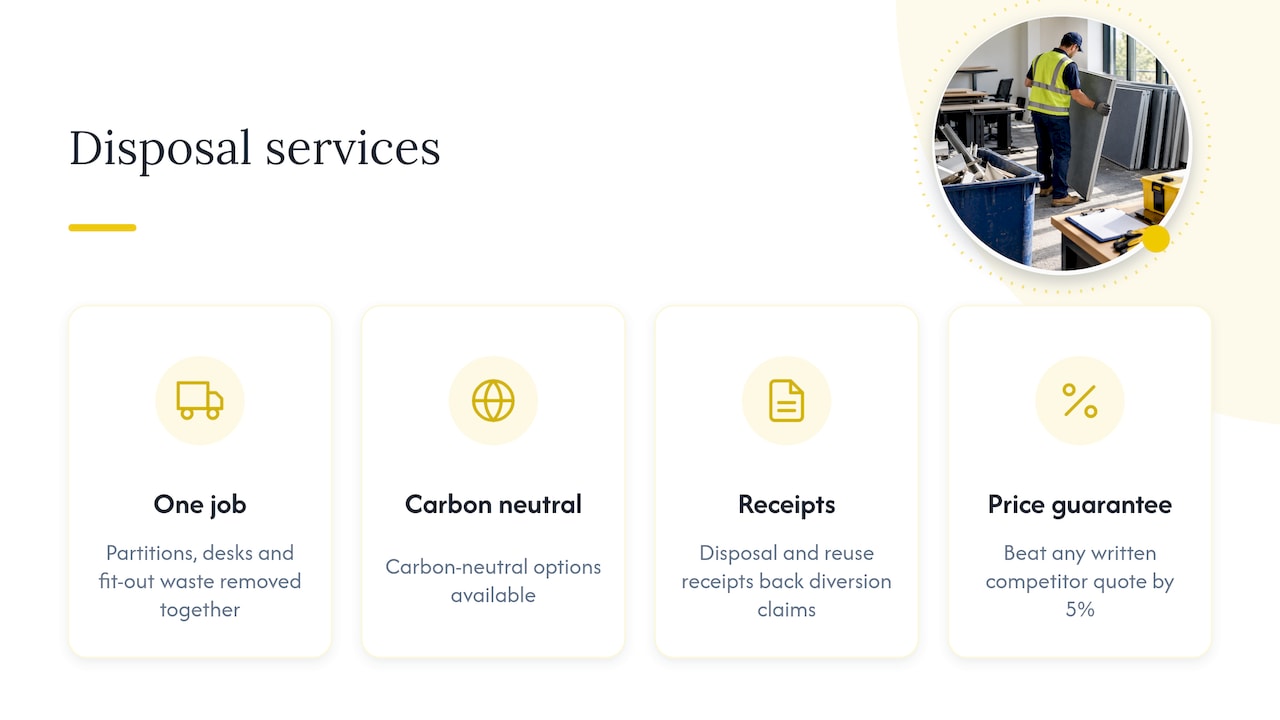 How Melbourne City Rubbish handles partition disposal and strip outs — overview diagram