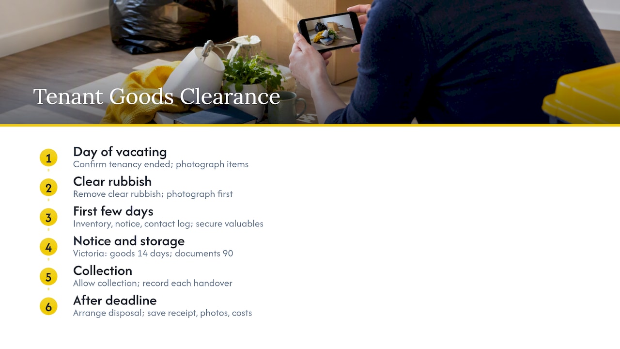 Timeline of notice, storage and disposal periods