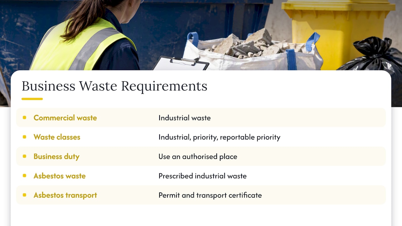 EPA Victoria and business waste — overview diagram